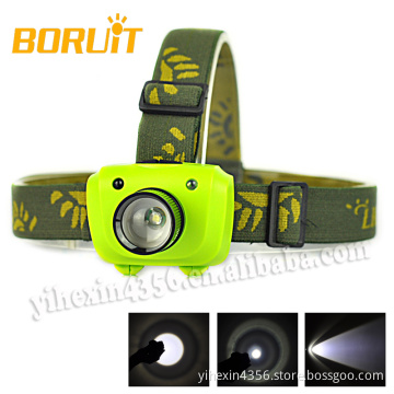 Boruit Zoom Infrared Motion Sensor Headlamp